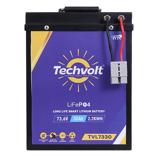 EV Battery